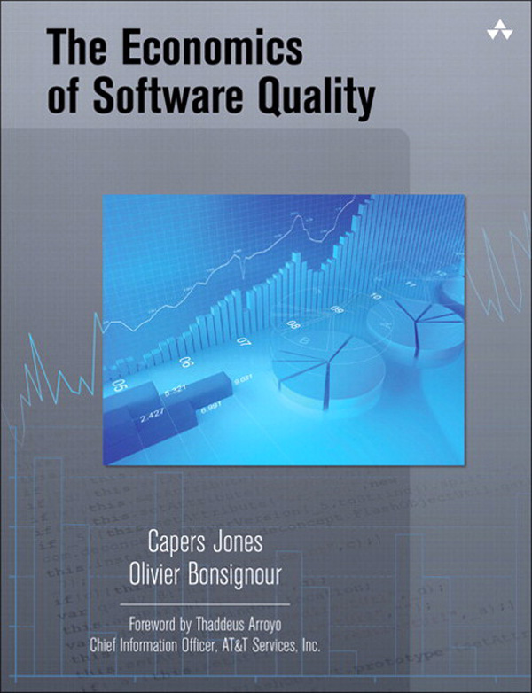 The Economics of Software Quality
